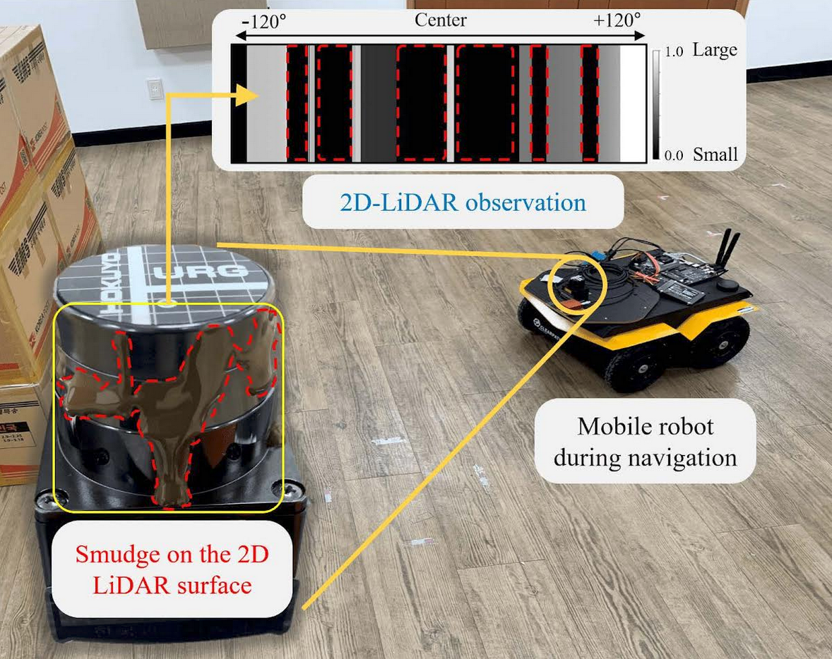 ICRA22 Paper