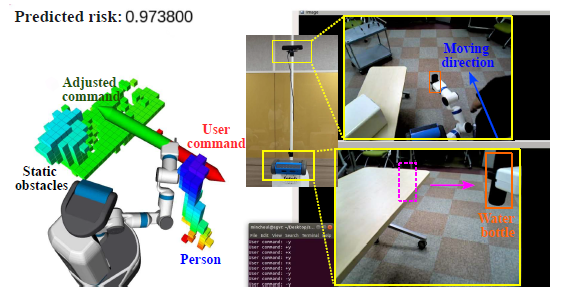 ICRA23 Paper