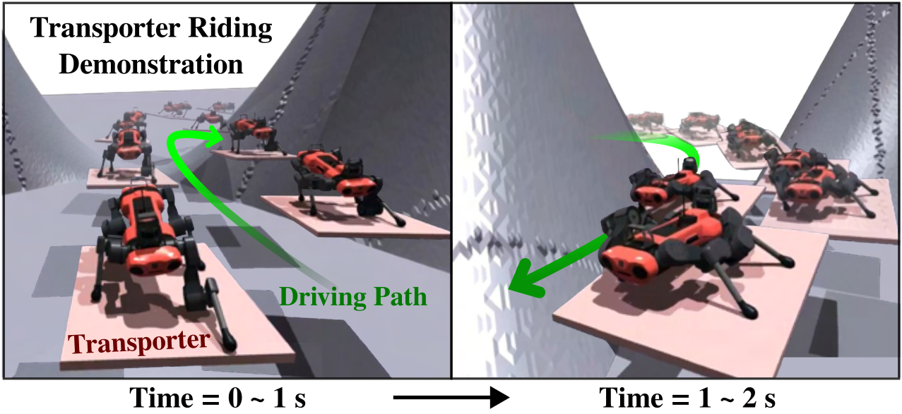 ICRA25 Paper