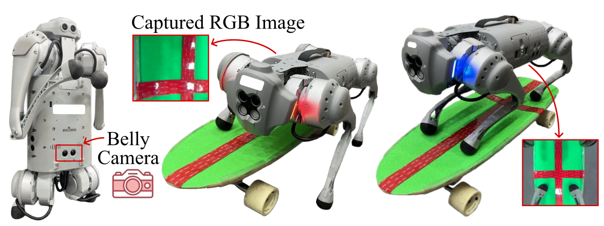 ICRA26-PAPL Paper
