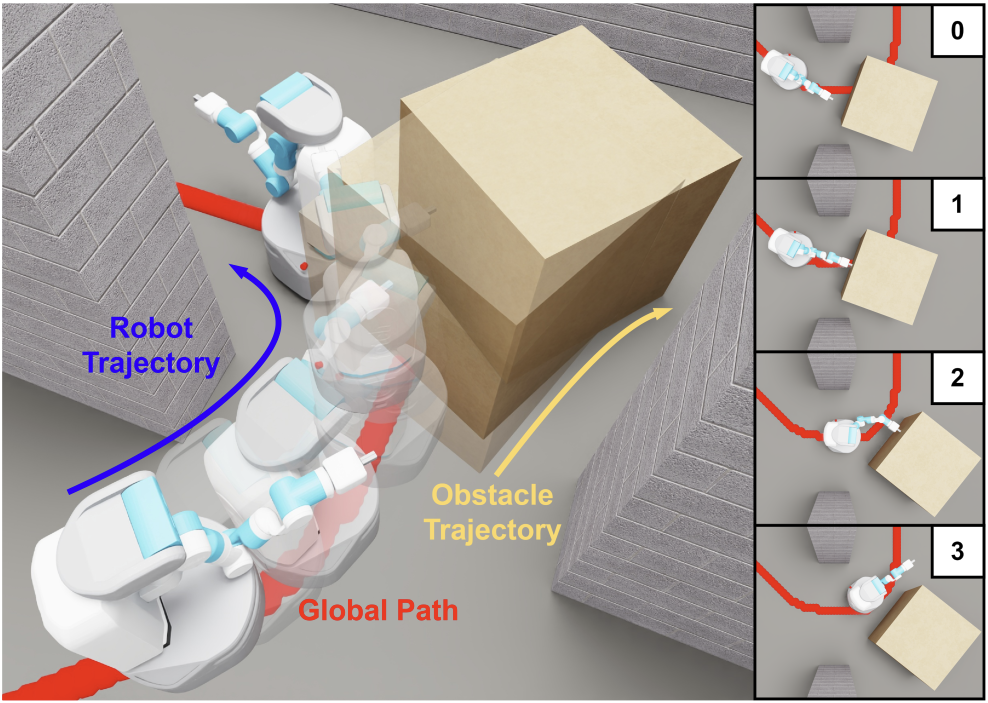 IROS25 Paper