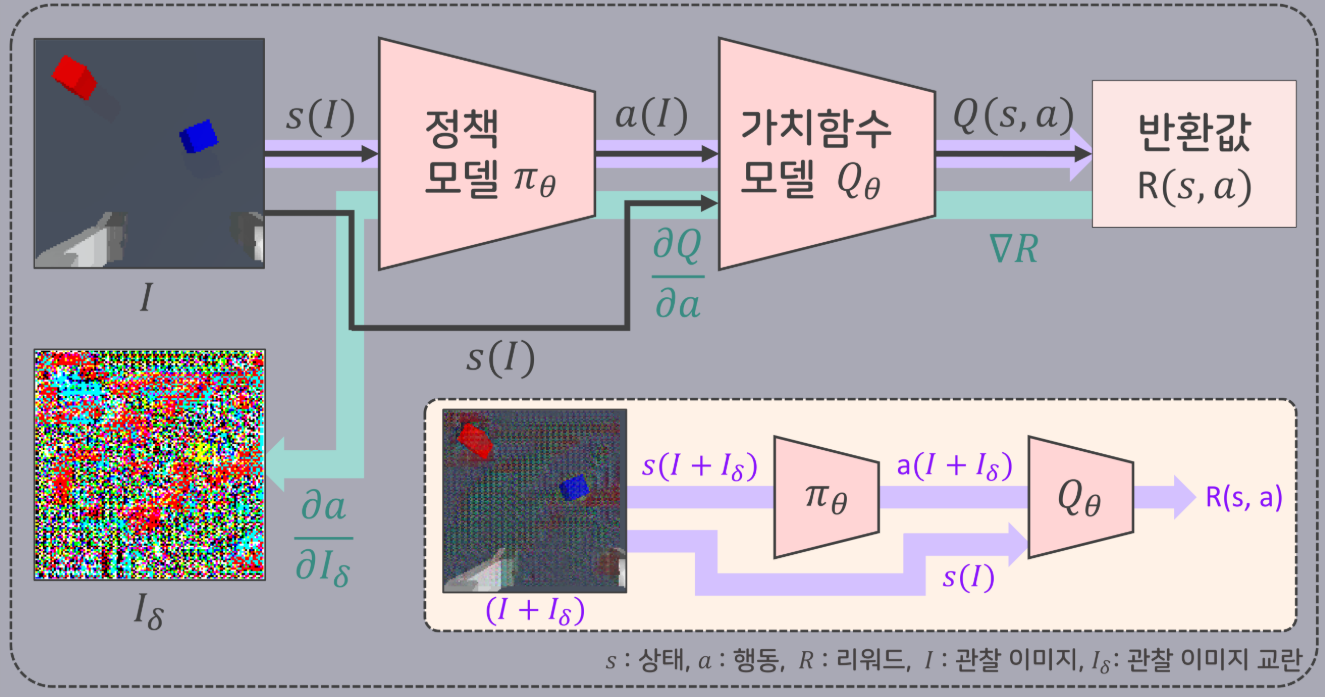 KCC24 Paper