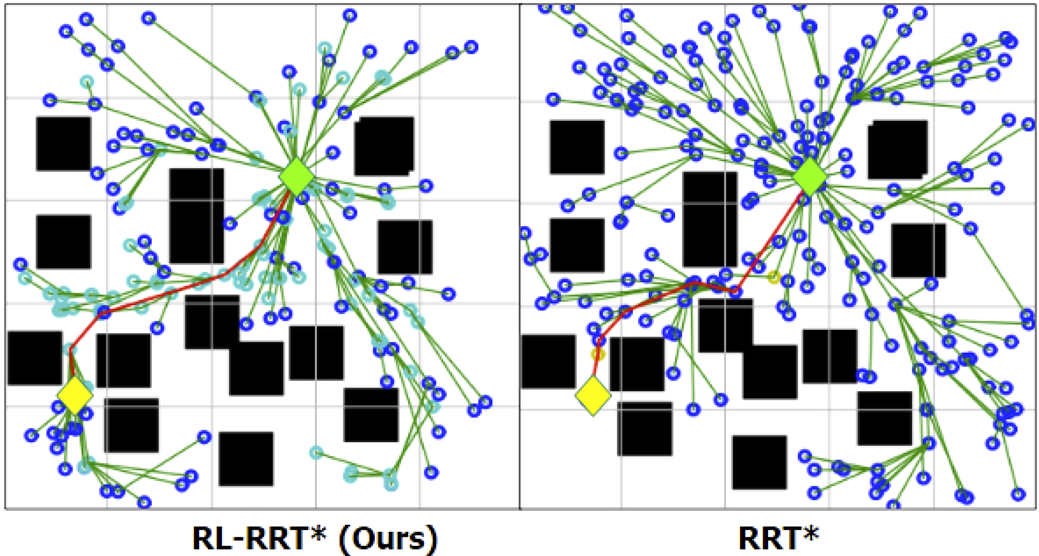 KRoC21 Paper