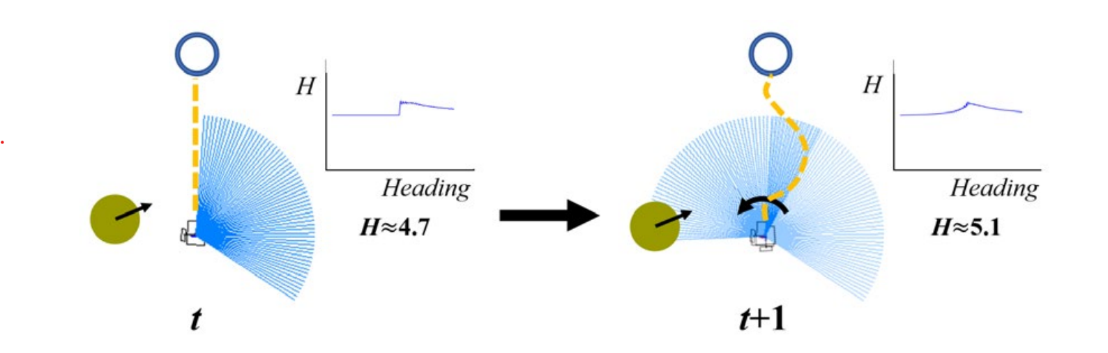 KRoC21 Paper